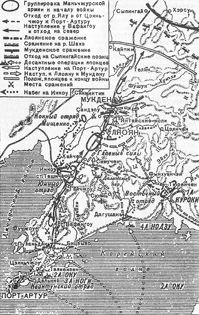 Русско-японская война (1904-1905)